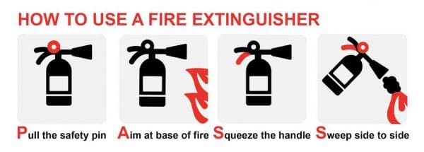 How to use a Fire Extinguisher - EvolutionFire