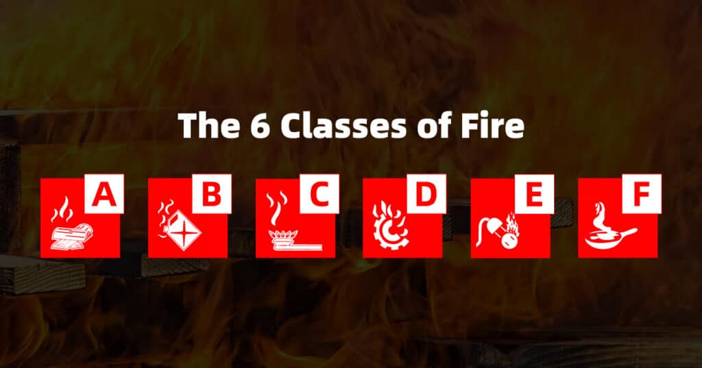 What Is Class B Fire? - EvolutionFire